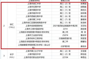 记者：如果夸德拉多再不证明自己，国米在冬窗就会找人替代他